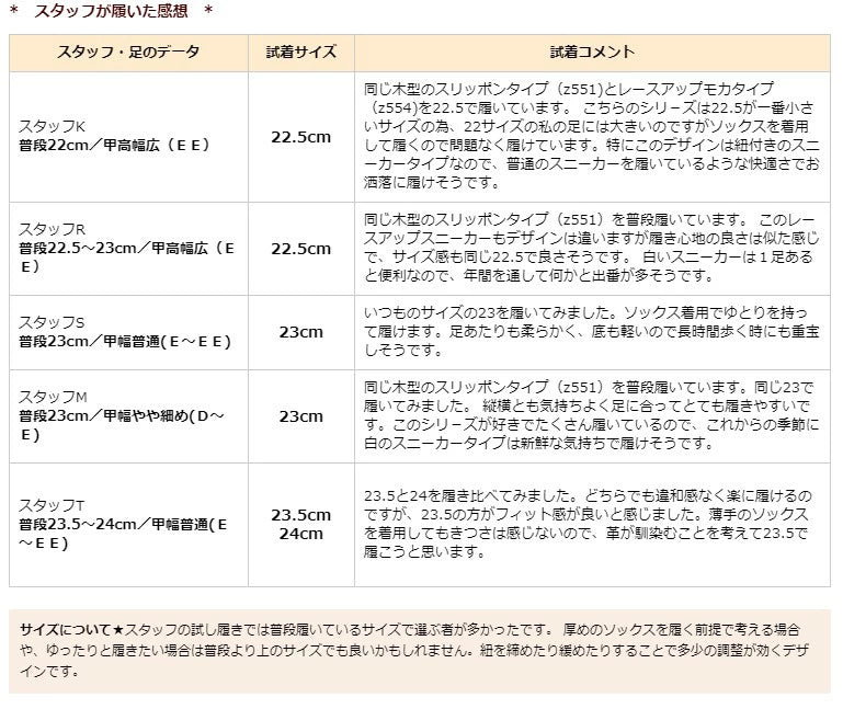 z-5505踵のパイソン柄がアクセント レースアップ白スニーカー