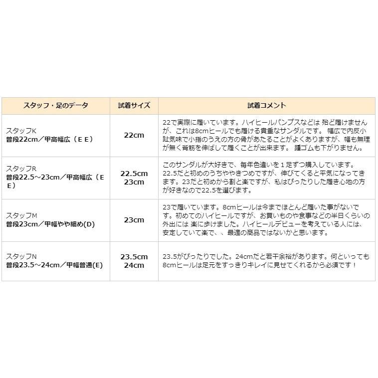 z-1060cgdn フィットストラップサンダル/シャンパンゴールド