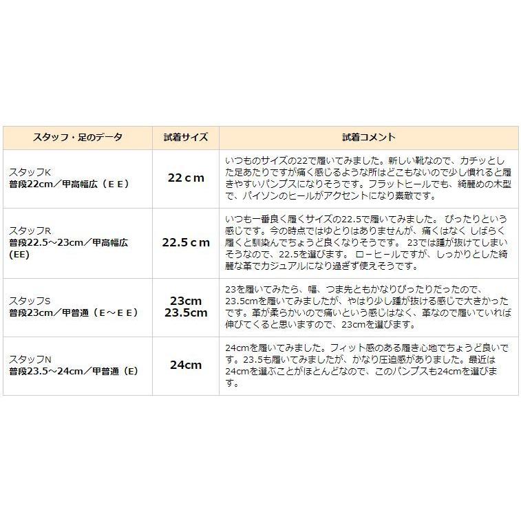 一部サイズ予約★z-153rb やや深めカット プレーンなローヒールパンプス/ブラック・レッド