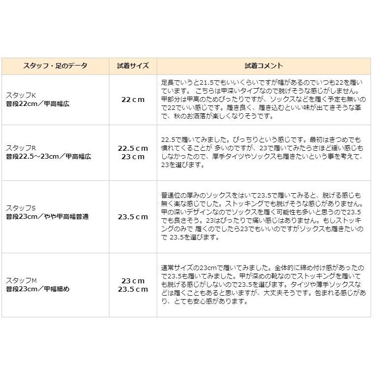 Winter SALE★ z-4665 サイドゴアクロコブーティ/ブラック/22.5・25.5のみ 返品交換不可