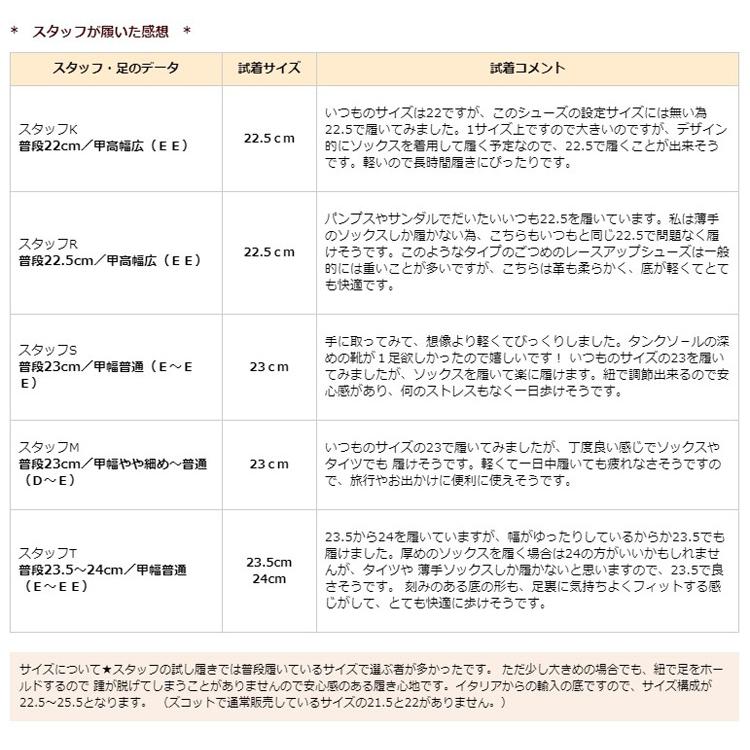 【カラーオーダー受注会】タンクソールレースアップモカシューズ