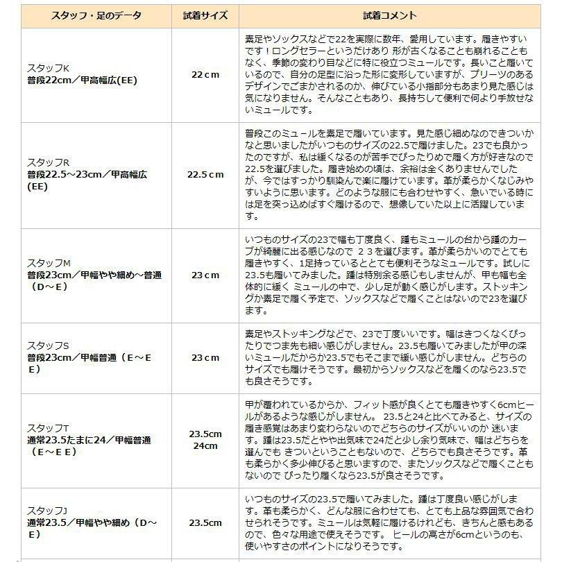 z-5694 6cmヒールプリーツミュール/ブラック・オーク