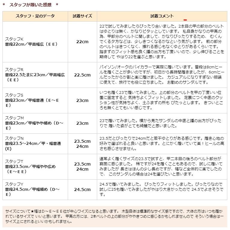 Winter SALE★z-9256or ハーフウエッジサンダル オレンジメタリック/24cmのみ 返品交換不可